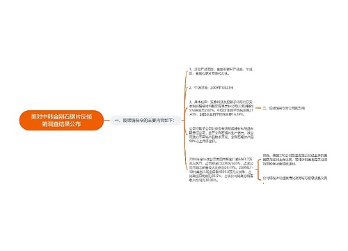 美对中韩金刚石锯片反倾销调查结果公布