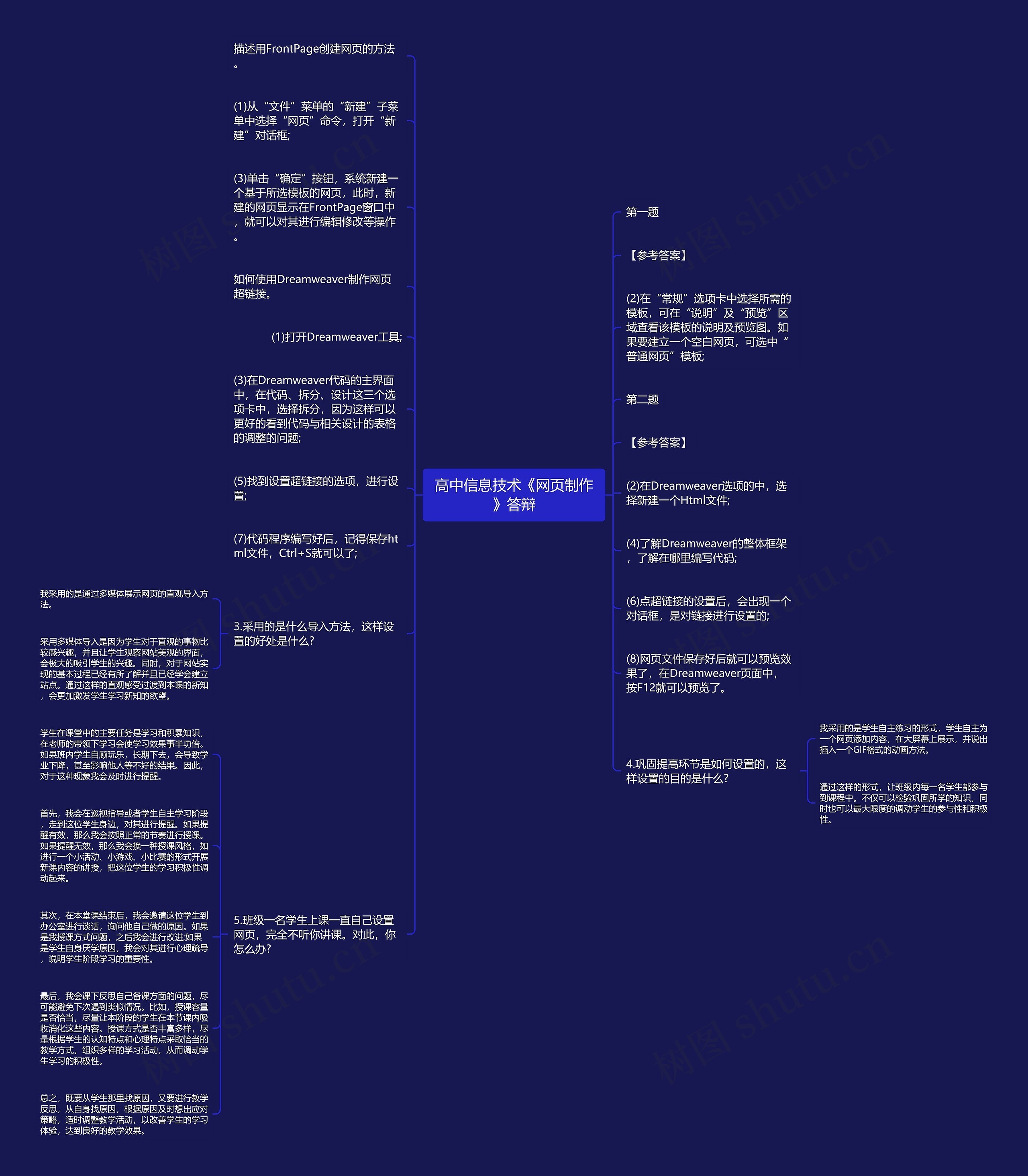 高中信息技术《网页制作》答辩