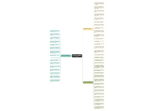 小学生母亲节贺卡祝福语2019思维导图