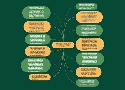 美国指责中、印断送WTO谈判成果|||北京WTO事务信息网