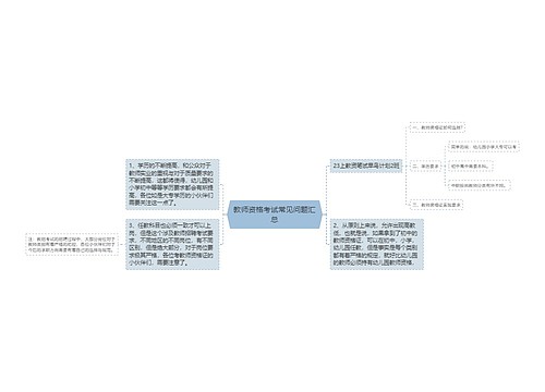 教师资格考试常见问题汇总