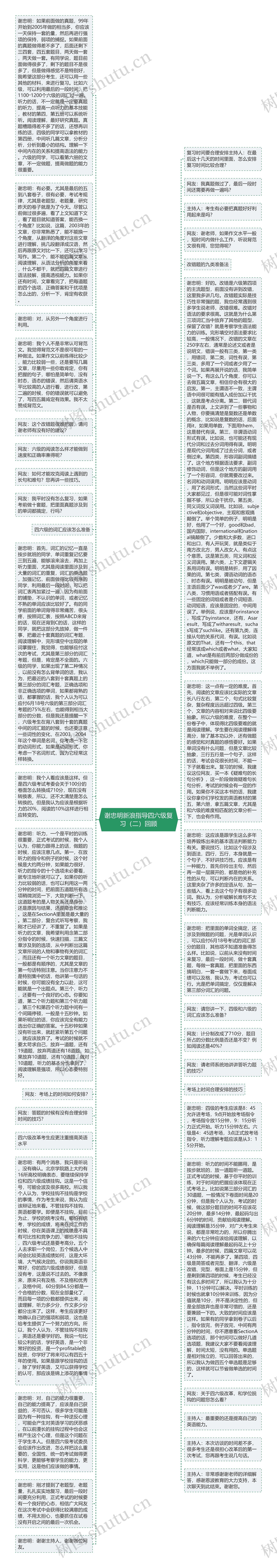 谢忠明新浪指导四六级复习（二）回顾思维导图