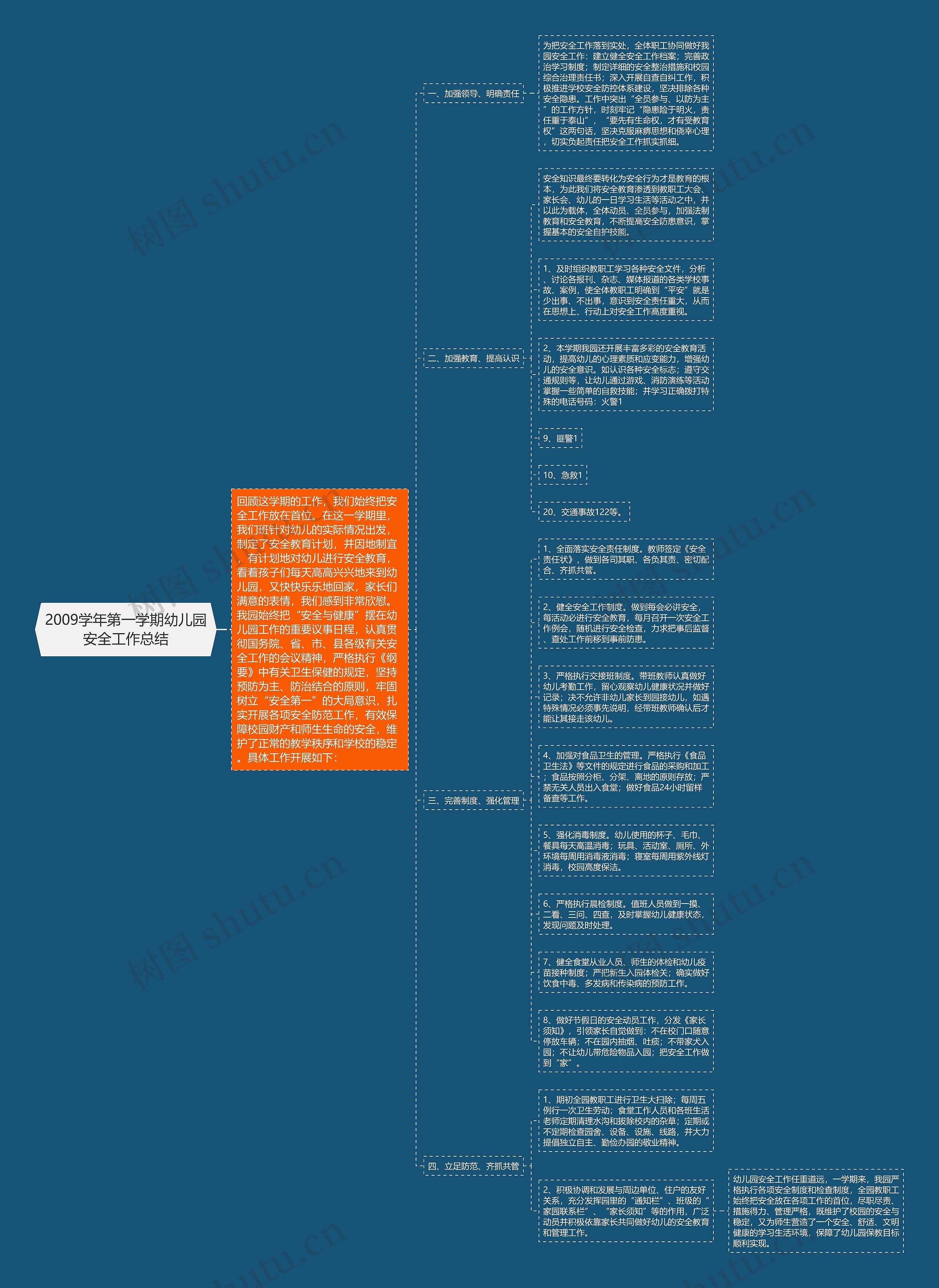 2009学年第一学期幼儿园安全工作总结思维导图