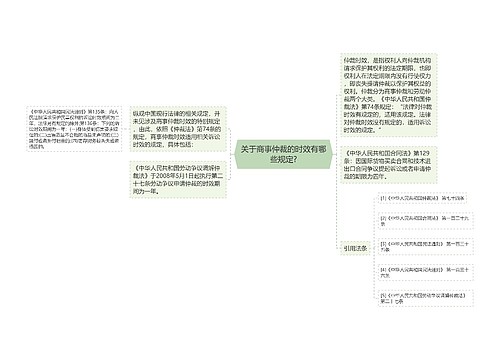 关于商事仲裁的时效有哪些规定?