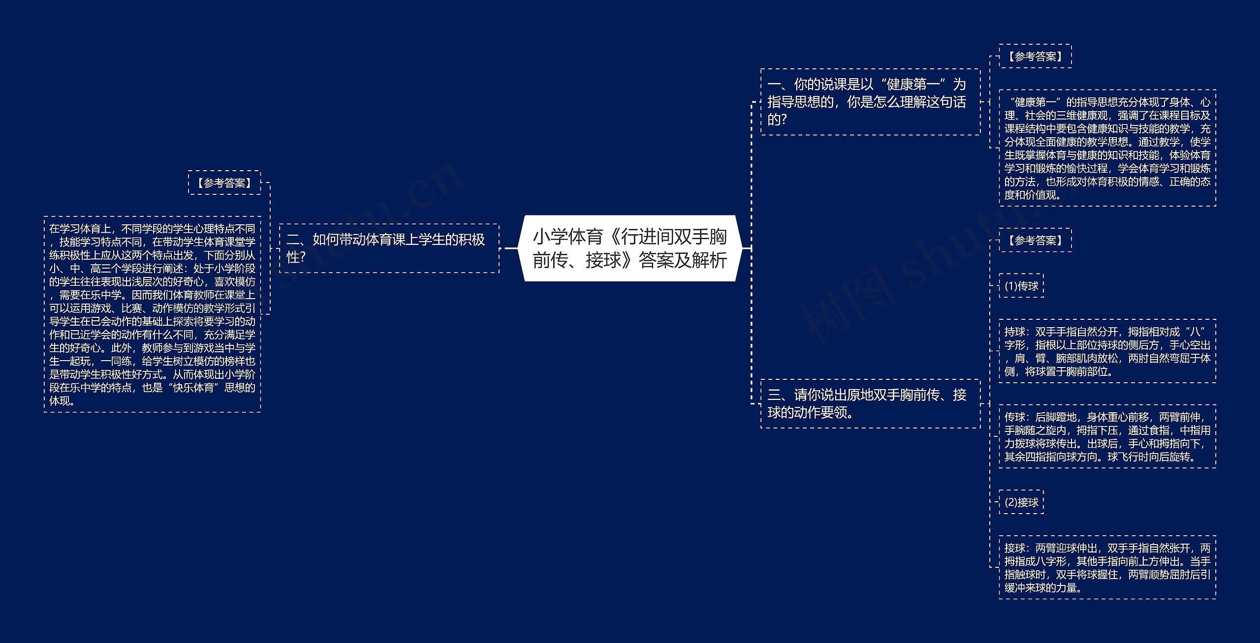 小学体育《行进间双手胸前传、接球》答案及解析