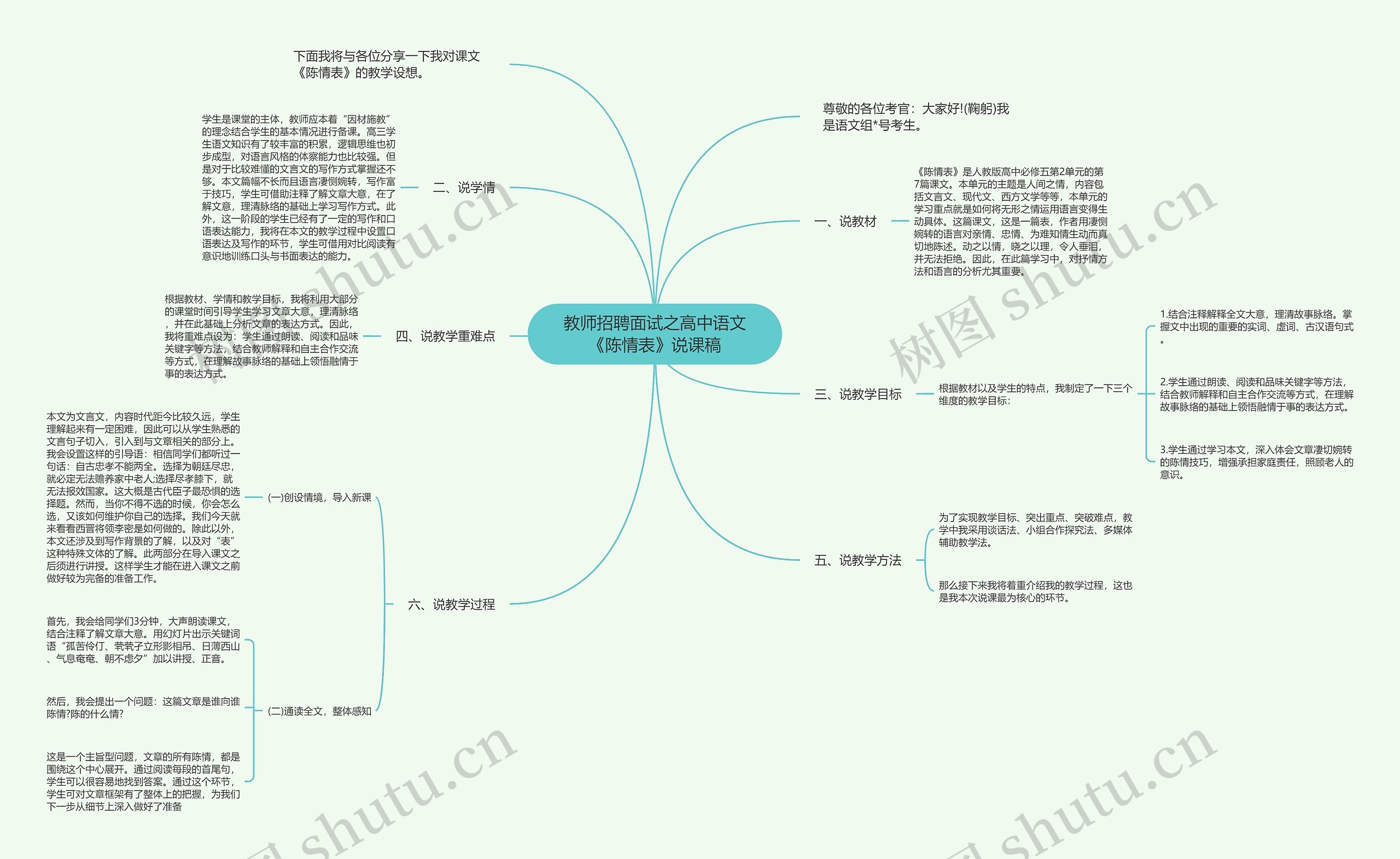 教师招聘面试之高中语文《陈情表》说课稿