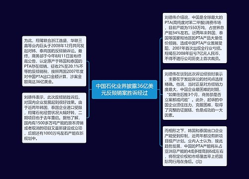 中国石化业界披露36亿美元反倾销案胜诉经过