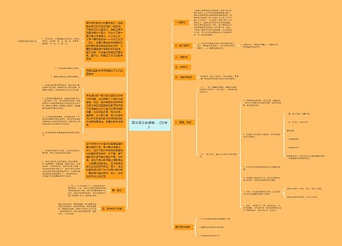 高中语文说课稿：《劝学》