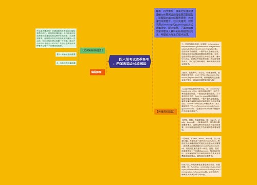         	四六级考试改革备考：两张表搞定长篇阅读