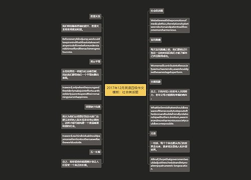 2017年12月英语四级作文模板：社会类话题