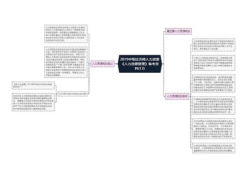 2019中级经济师人力资源《人力资源管理》备考资料(13)