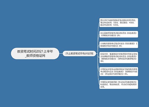 教资笔试时间2021上半年_教师资格证网