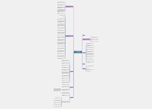 2018年6月英语四级作文万能句：倒装句