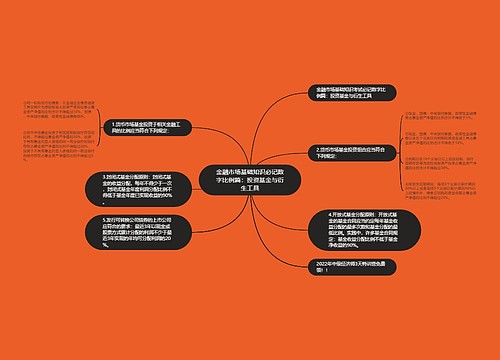 金融市场基础知识必记数字比例篇：投资基金与衍生工具