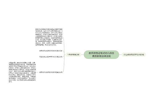 教师资格证笔试幼儿综合素质教育法律法规