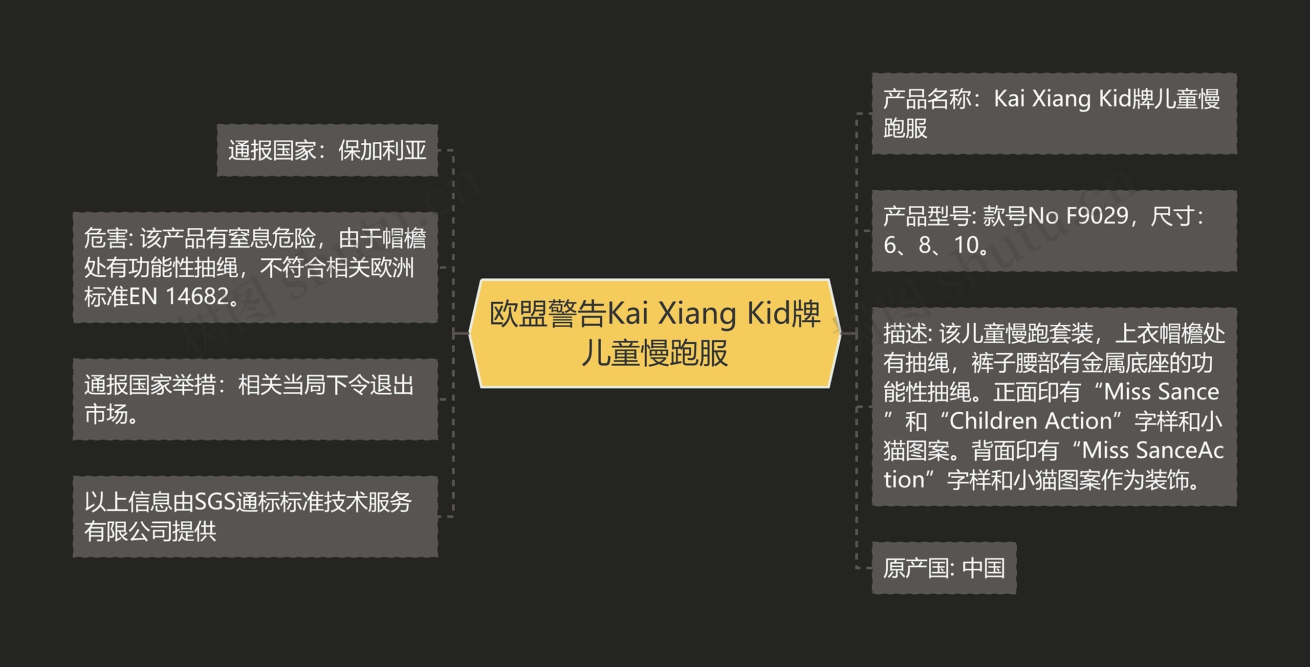 欧盟警告Kai Xiang Kid牌儿童慢跑服