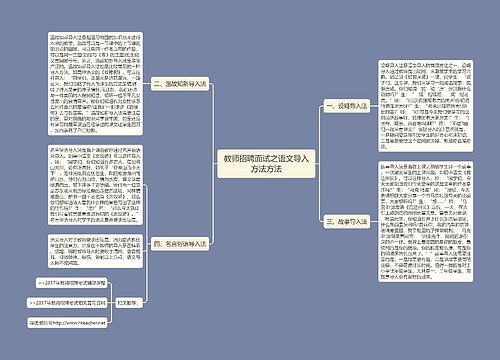 教师招聘面试之语文导入方法方法