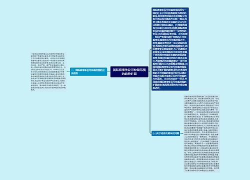 国际商事争议可仲裁范围的趋势扩展