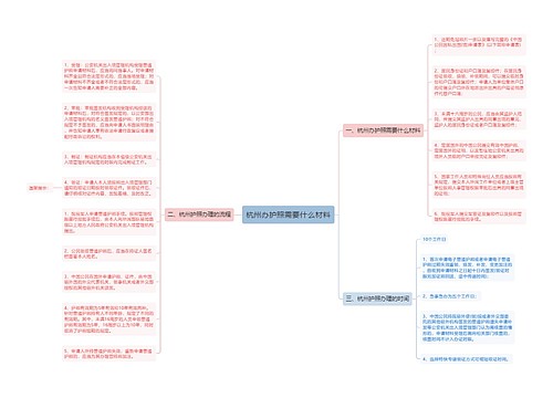 杭州办护照需要什么材料