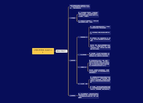 小班科学领域《比较大小》