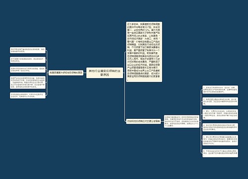 其他行业遭受反倾销的主要原因