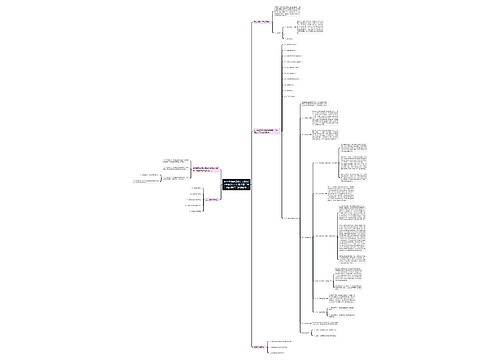 初中生物说课稿：人教版<生物学>七年级上册“生物的特征”说课案例