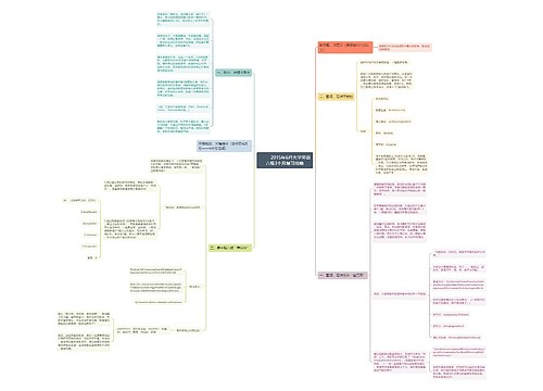         	2015年6月大学英语六级3个月复习攻略
