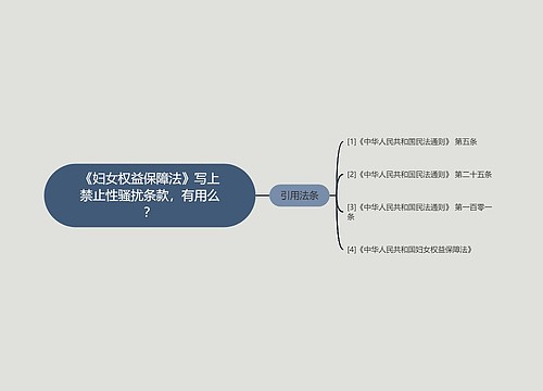 《妇女权益保障法》写上禁止性骚扰条款，有用么？