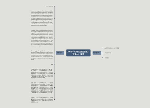 2018年12月英语四级作文范文44：家教