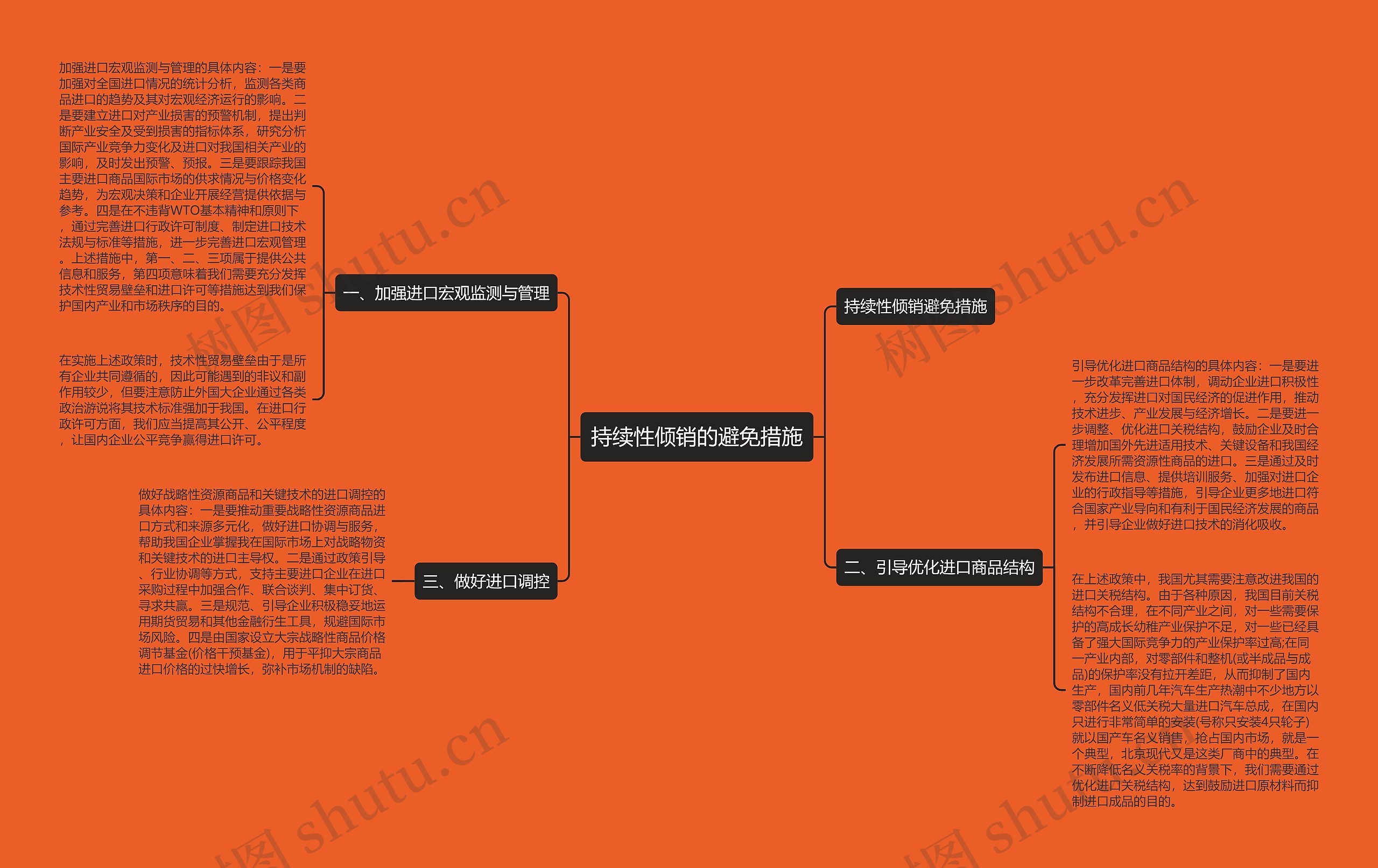 持续性倾销的避免措施 持续性倾销的避免措施