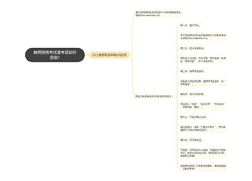 教师资格考试准考证如何获取?