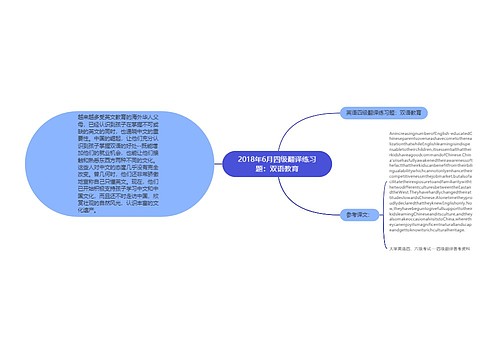 2018年6月四级翻译练习题：双语教育