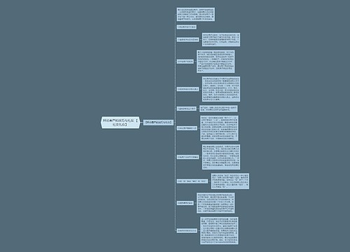 拜访客户的技巧与礼仪 【社交礼仪】