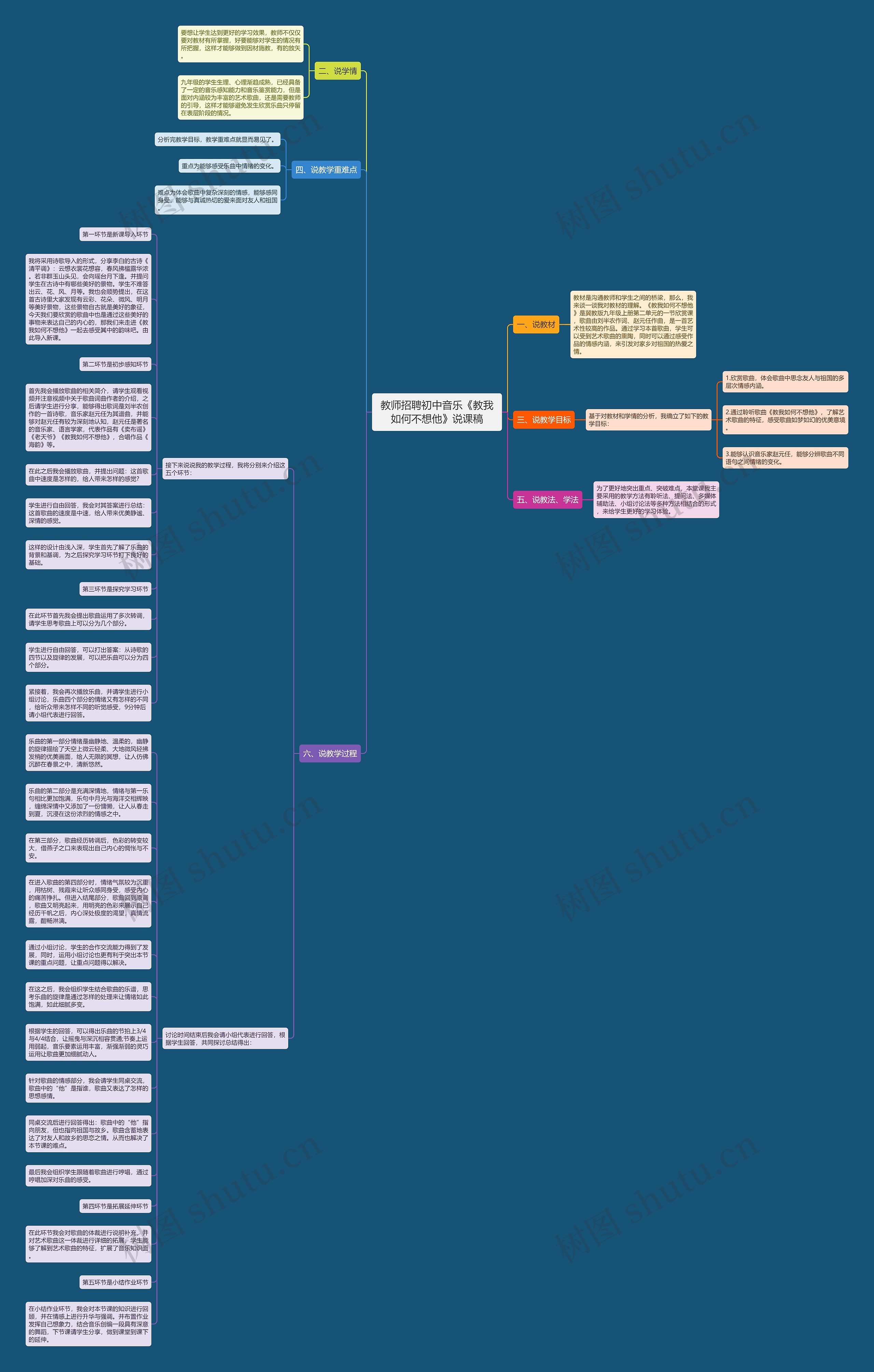 教师招聘初中音乐《教我如何不想他》说课稿思维导图