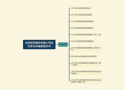 合资经营窗帘有限公司合同争议仲裁案裁决书