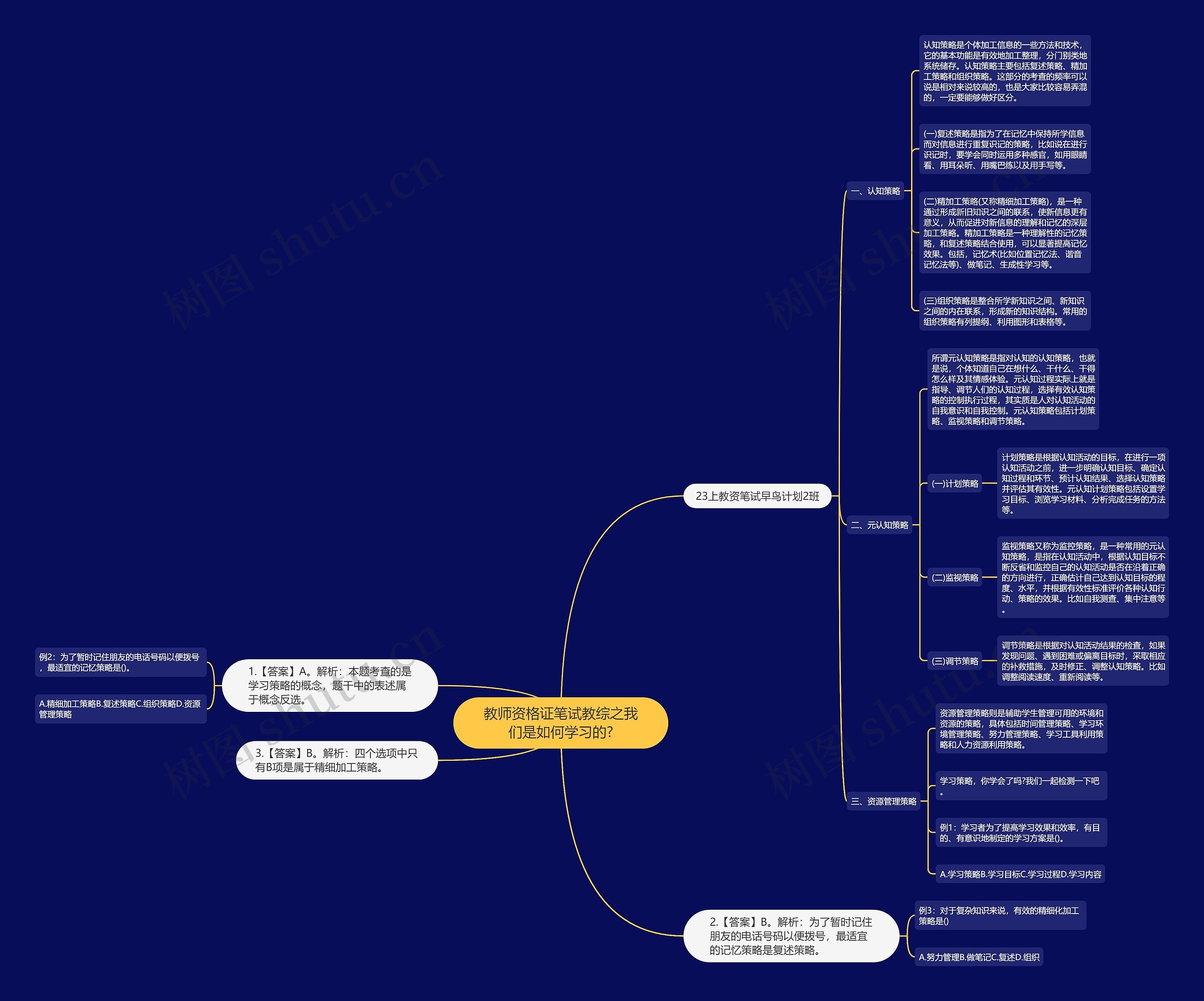教师资格证笔试教综之我们是如何学习的?思维导图