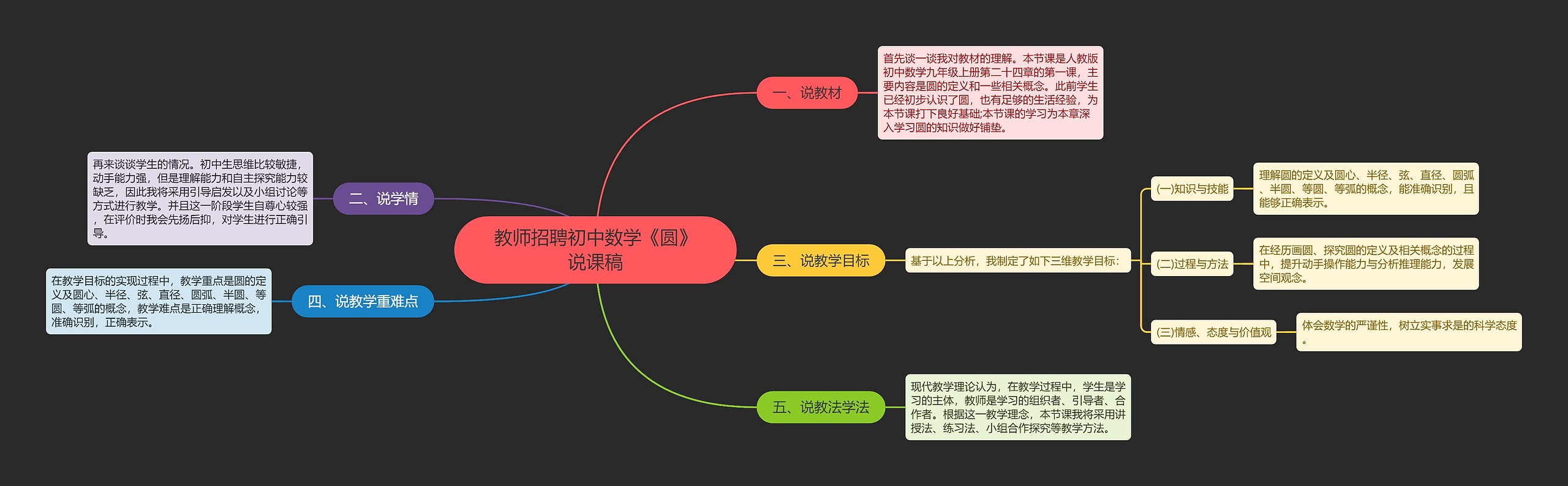 教师招聘初中数学《圆》说课稿