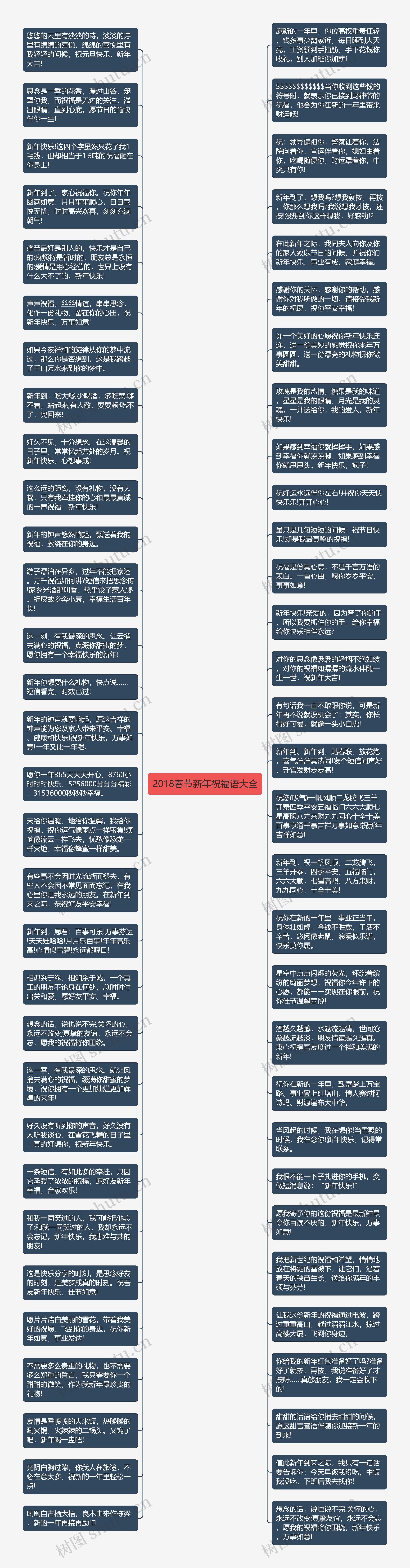 2018春节新年祝福语大全