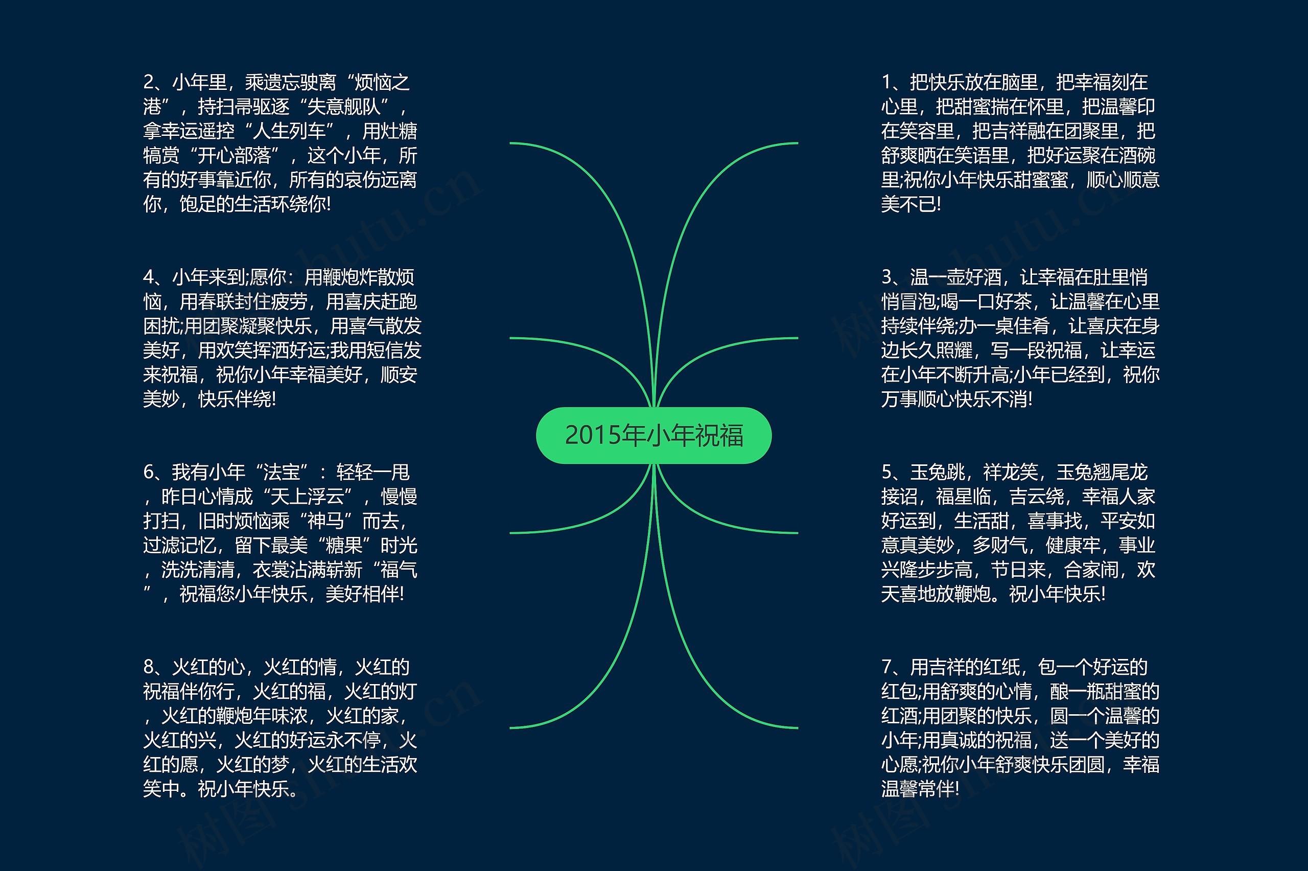 2015年小年祝福
