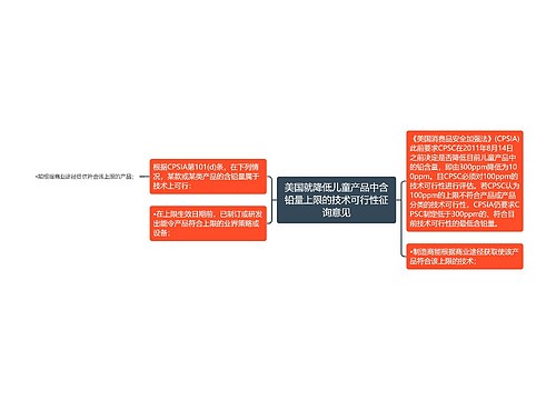 美国就降低儿童产品中含铅量上限的技术可行性征询意见