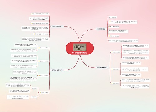 4个实用的时间管理法