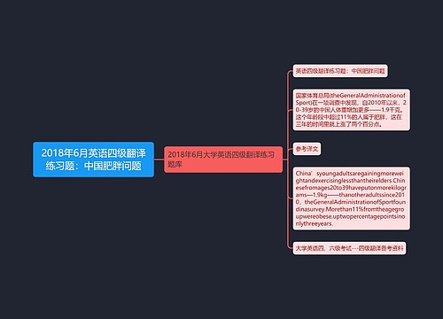 2018年6月英语四级翻译练习题：中国肥胖问题