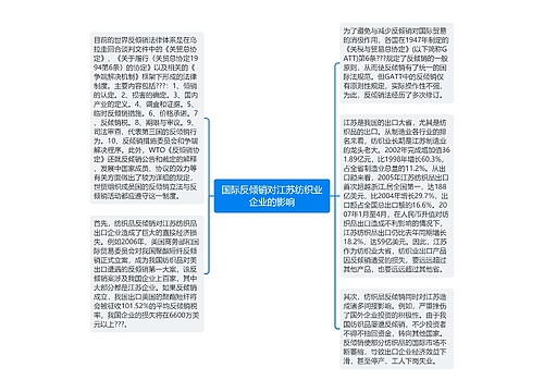 国际反倾销对江苏纺织业企业的影响