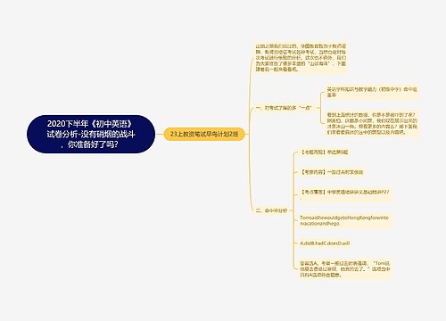 2020下半年《初中英语》试卷分析-没有硝烟的战斗，你准备好了吗？