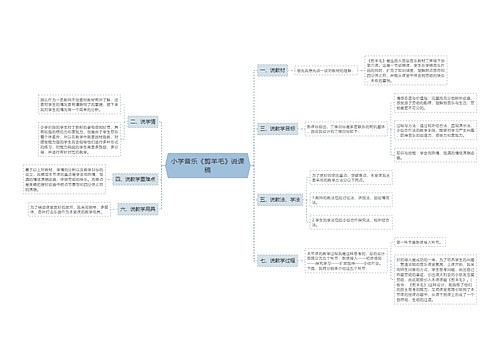 小学音乐《剪羊毛》说课稿
