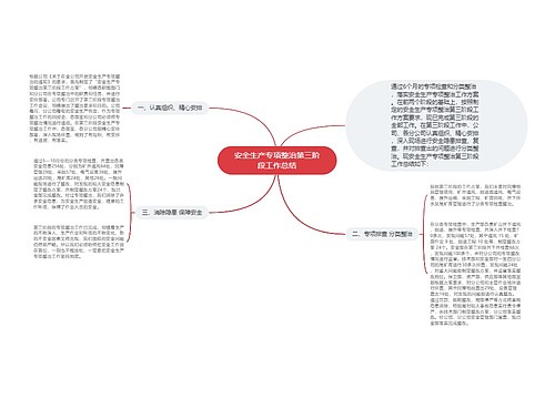 安全生产专项整治第三阶段工作总结