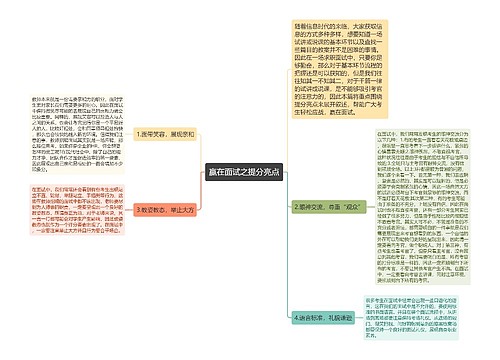 赢在面试之提分亮点