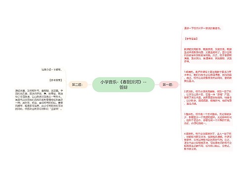 小学音乐-《春到沂河》--答辩