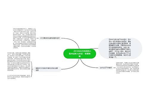         	2014年6月英语四六级考试听力对话：答题策略