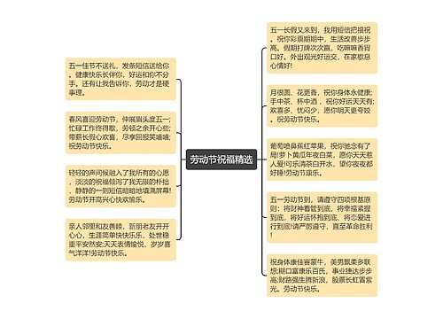 劳动节祝福精选